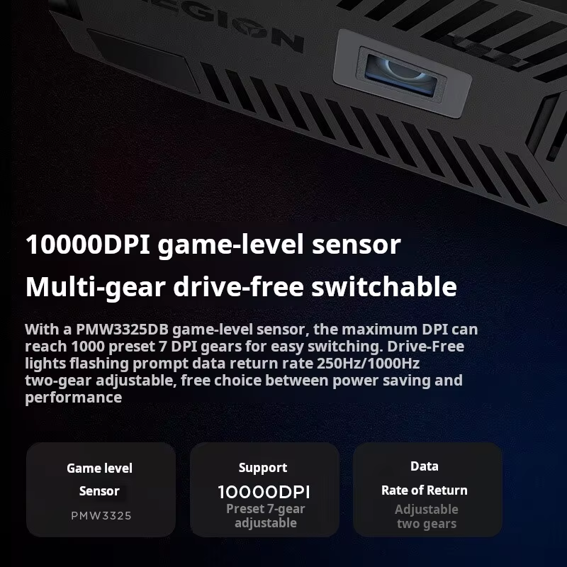 Lenovo Legion M5Pro Gaming Mou - đánh giá và giá Esports Or Gaming